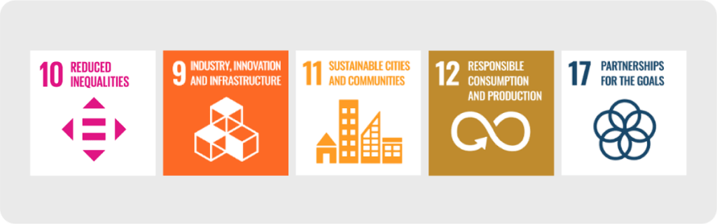 UN Sustainable Development Goal icons relevant to WFM's infrastructure, quality and partnership efforts
